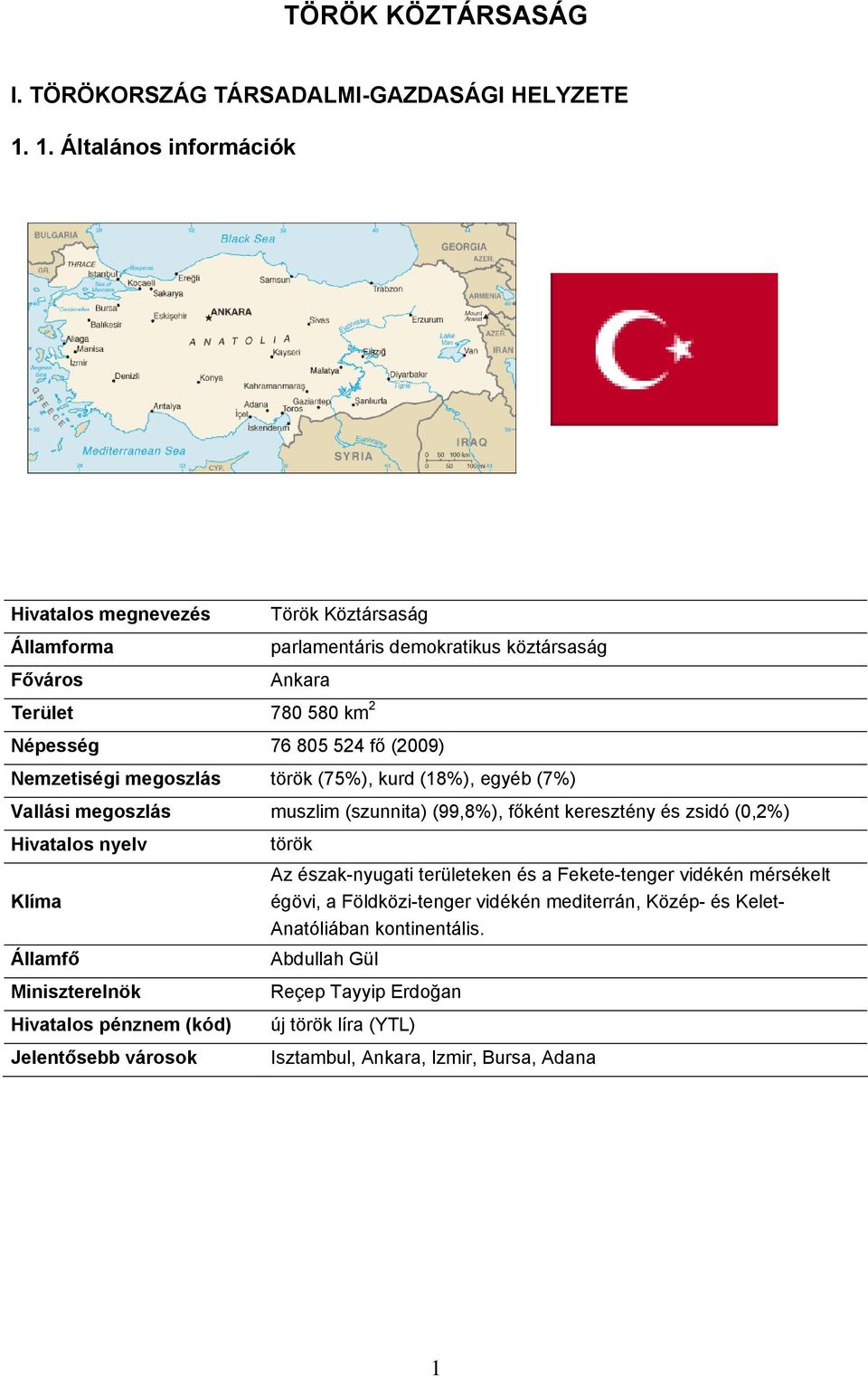 Nemzetiségi megoszlás török (75%), kurd (18%), egyéb (7%) Vallási megoszlás muszlim (szunnita) (99,8%), főként keresztény és zsidó (0,2%) Hivatalos nyelv Klíma Államfő