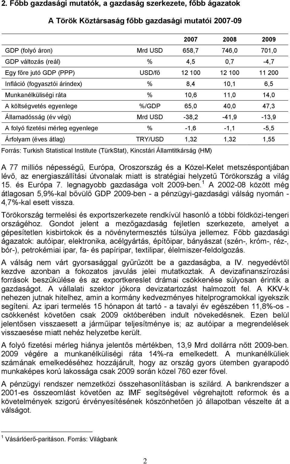 Államadósság (év végi) Mrd USD -38,2-41,9-13,9 A folyó fizetési mérleg egyenlege % -1,6-1,1-5,5 Árfolyam (éves átlag) TRY/USD 1,32 1,32 1,55 Forrás: Turkish Statistical Institute (TürkStat),