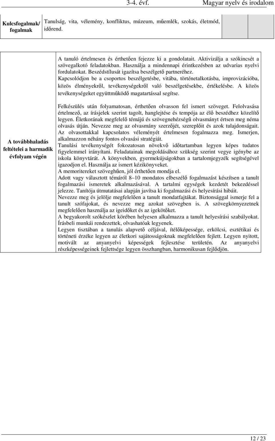 Kapcsolódjon be a csoportos beszélgetésbe, vitába, történetalkotásba, improvizációba, közös élményekről, tevékenységekről való beszélgetésekbe, értékelésbe.