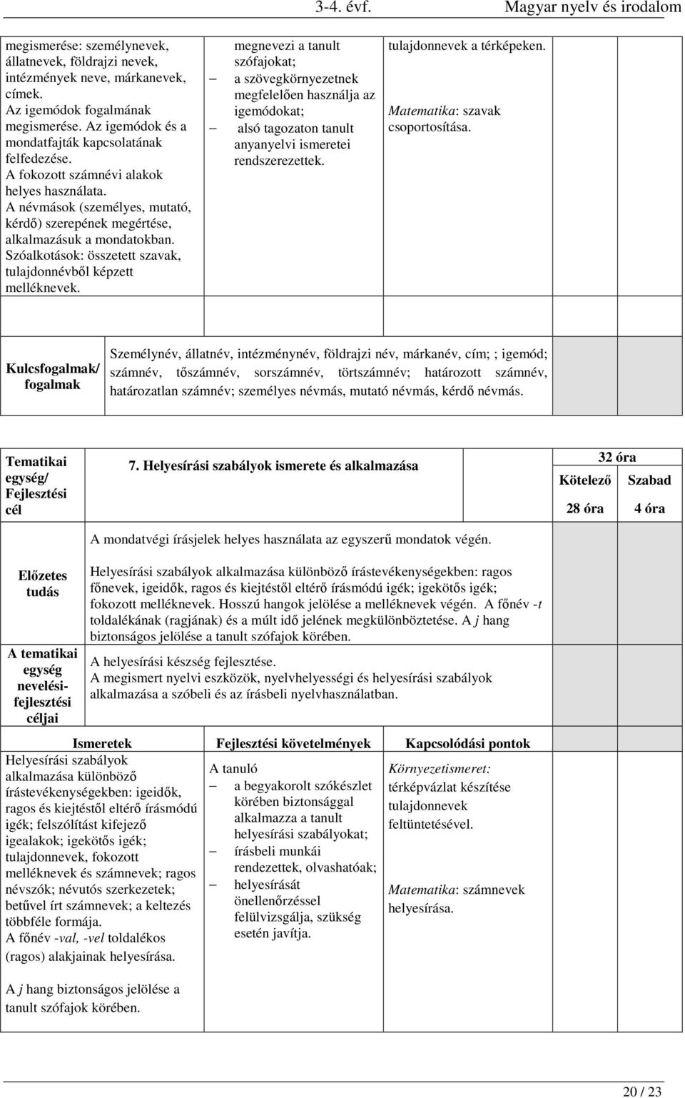 Szóalkotások: összetett szavak, tulajdonnévből képzett melléknevek.