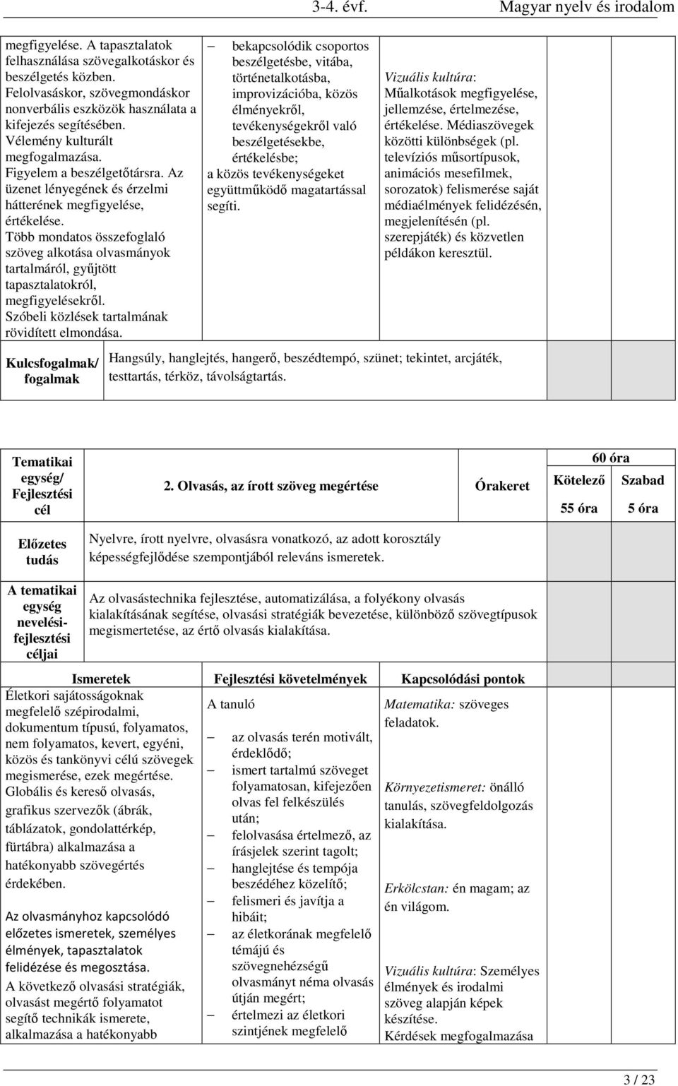 Több mondatos összefoglaló szöveg alkotása olvasmányok tartalmáról, gyűjtött tapasztalatokról, megfigyelésekről. Szóbeli közlések tartalmának rövidített elmondása.