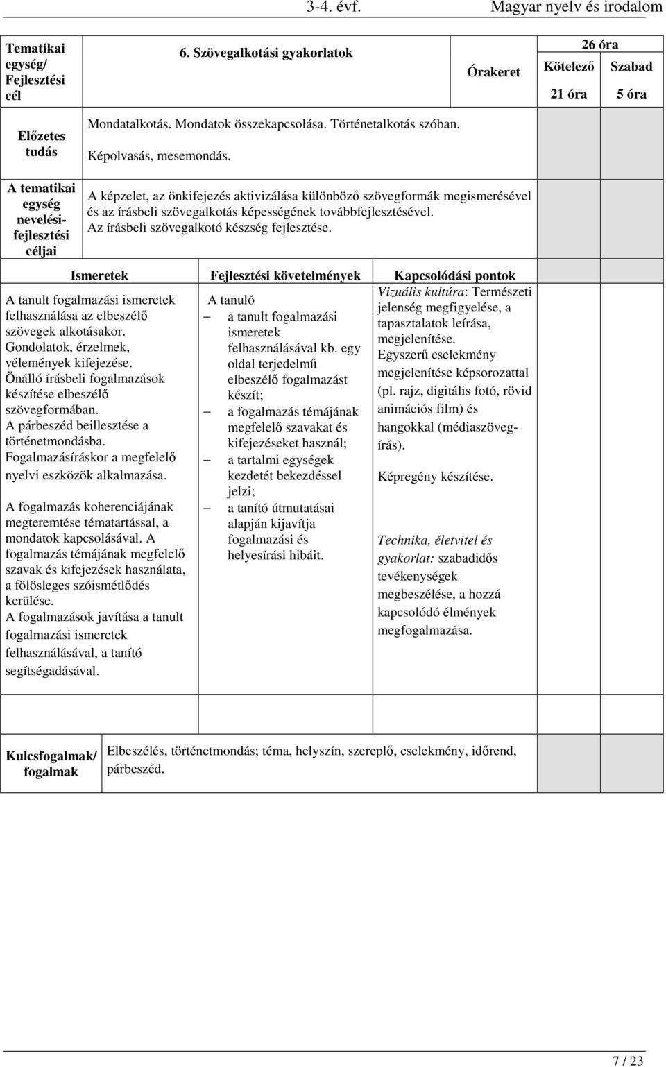 Vizuális kultúra: Természeti jelenség megfigyelése, a tapasztalatok leírása, megjelenítése. Egyszerű cselekmény megjelenítése képsorozattal (pl.