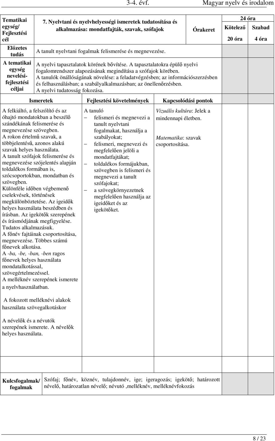 k önállóságának növelése: a feladatvégzésben; az információszerzésben és felhasználásban; a szabályalkalmazásban; az önellenőrzésben. A nyelvi tudatosság fokozása.