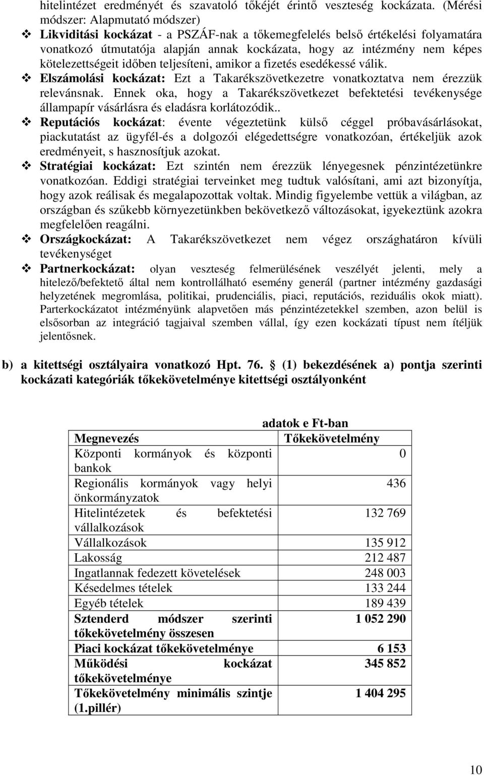 kötelezettségeit időben teljesíteni, amikor a fizetés esedékessé válik. Elszámolási kockázat: Ezt a Takarékszövetkezetre vonatkoztatva nem érezzük relevánsnak.