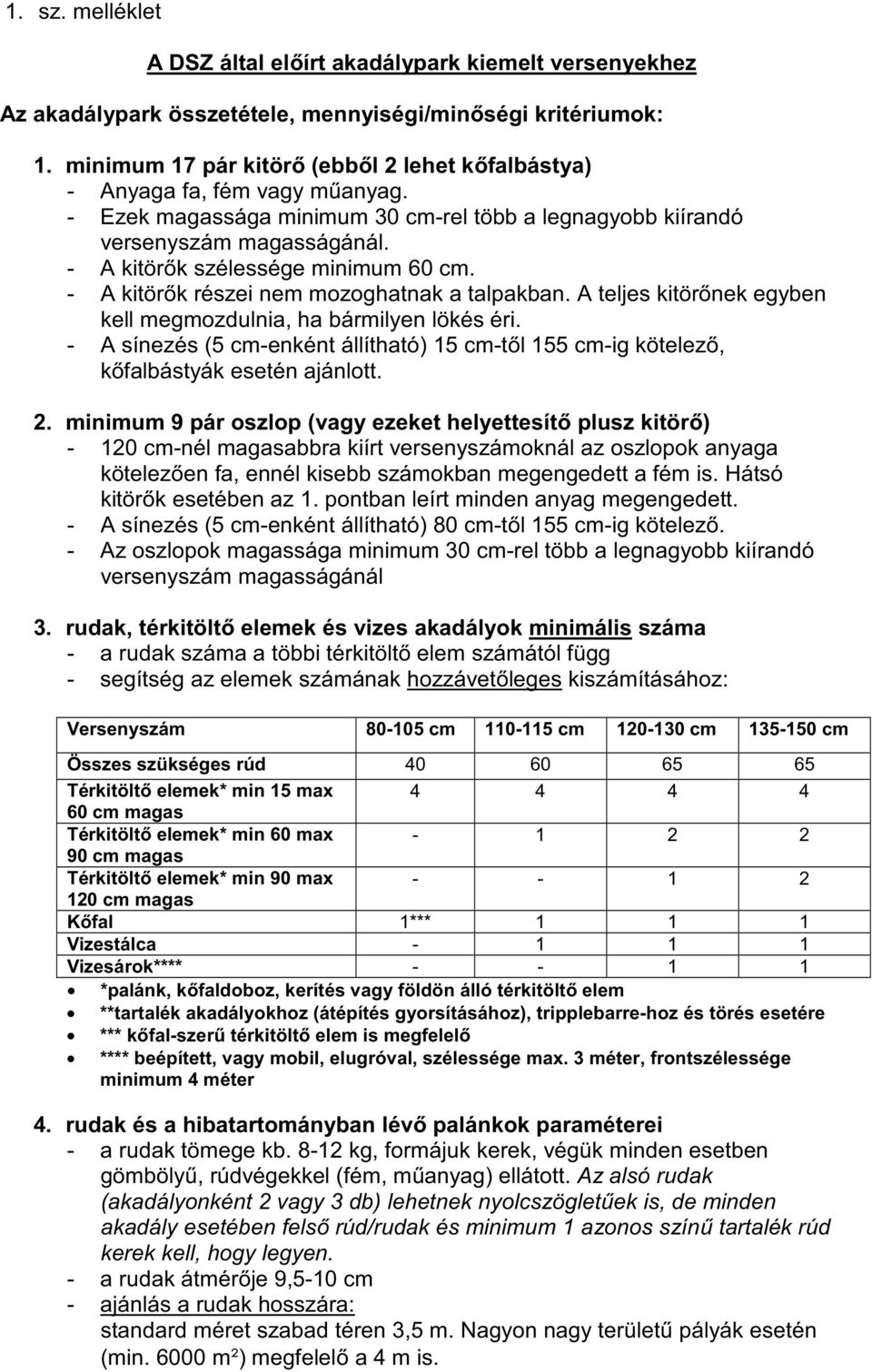 - A kitör k szélessége minimum 60 cm. - A kitör k részei nem mozoghatnak a talpakban. A teljes kitör nek egyben kell megmozdulnia, ha bármilyen lökés éri.