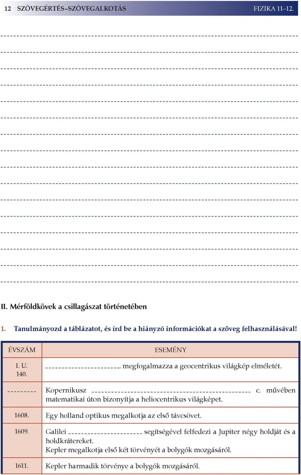 megfogalmazza a geocentrikus világkép elméletét. Kopernikusz matematikai úton bizonyítja a heliocentrikus világképet. c. művében 1608.