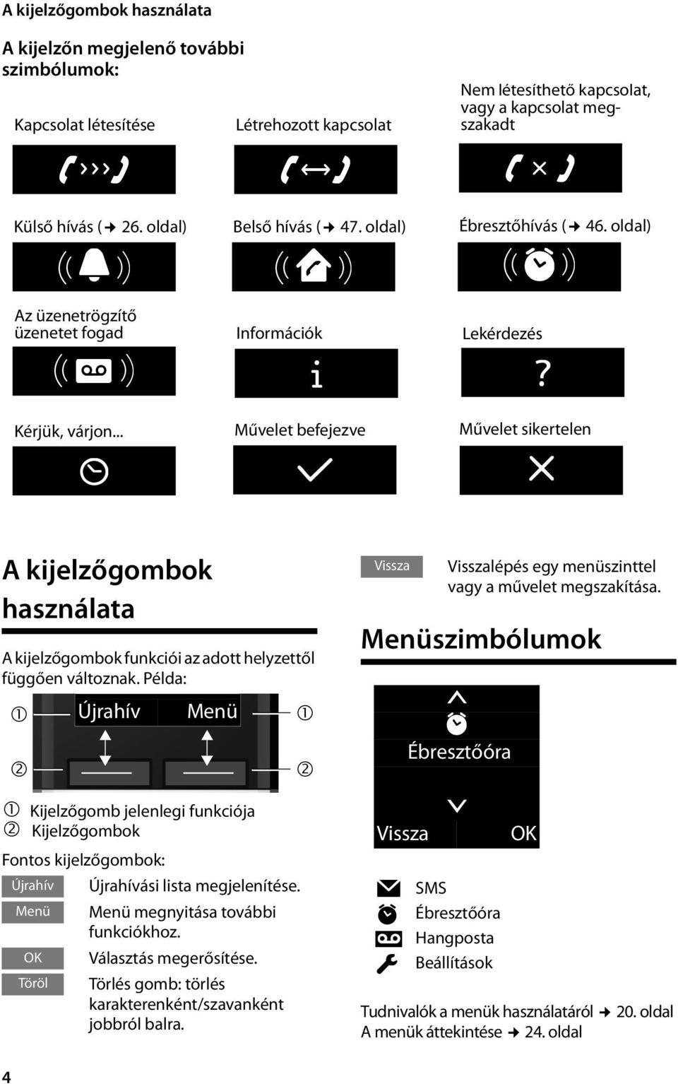 oldal) ØìÚ Lekérdezés Művelet sikertelen À A kijelzőgombok használata A kijelzőgombok funkciói az adott helyzettől függően változnak.