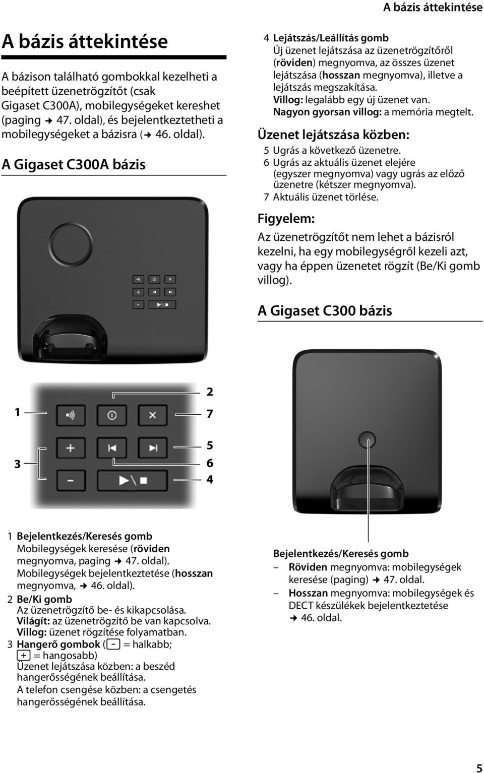 A Gigaset C300A bázis 4 Lejátszás/Leállítás gomb Új üzenet lejátszása az üzenetrögzítőről (röviden) megnyomva, az összes üzenet lejátszása (hosszan megnyomva), illetve a lejátszás megszakítása.