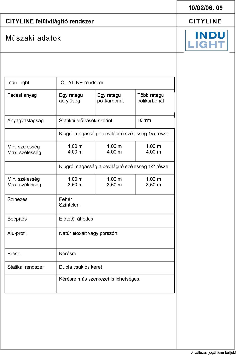 Anyagvastagság Statikai előírások szerint 10 mm Kiugró magasság a bevilágító szélesség 1/5 része Min. szélesség Max.