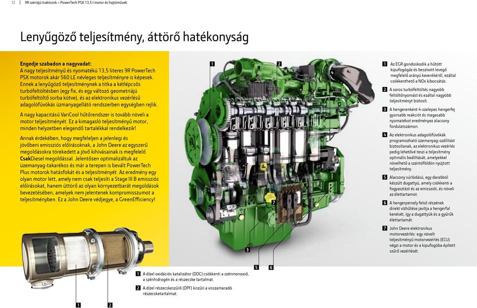 Ennek a lenyűgöző teljesítménynek a titka a kétlépcsős turbófeltöltésben (egy fix, és egy változó geometriájú turbófeltöltő sorba kötve), és az elektronikus vezérlésű adagolófúvókás üzmanyagellátó