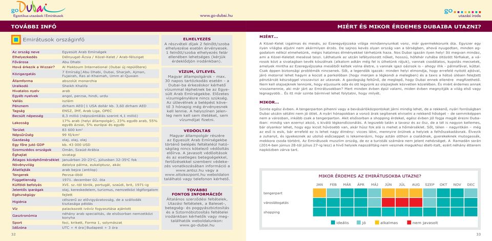 International (Dubai új repülőtere) 7 Emírség Abu Dhabi, Dubai, Sharjah, Ajman, Fujairah, Ras al-khaimah, Umm al-quwain abszolút monarchia Sheikh Khalifa arab angol, perzsa, hindi, urdu iszlám dirham