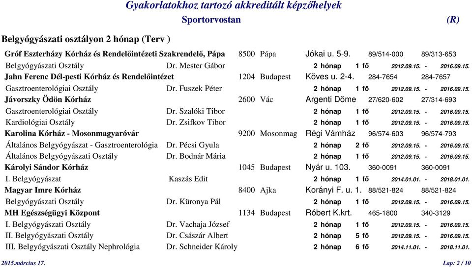 Fuszek Péter 2 hónap 1 fő 2012.09.15. - 2016.09.15. Jávorszky Ödön Kórház 2600 Vác Argenti Döme 27/620-602 27/314-693 Gasztroenterológiai Osztály Dr. Szalóki Tibor 2 hónap 1 fő 2012.09.15. - 2016.09.15. Kardiológiai Osztály Dr.