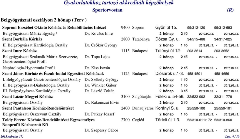 Topa Lajos 2 hónap 2 fő 2012.09.15. - 2016.09.15. Gasztroenterológiai Profil Nephrologia-Hypertonia Profil Dr. Kiss István 2 hónap 2 fő 2012.09.15. - 2016.09.15. Szent János Kórház és Észak-budai Egyesített Kórházak 1125 Budapest Diósárok u.