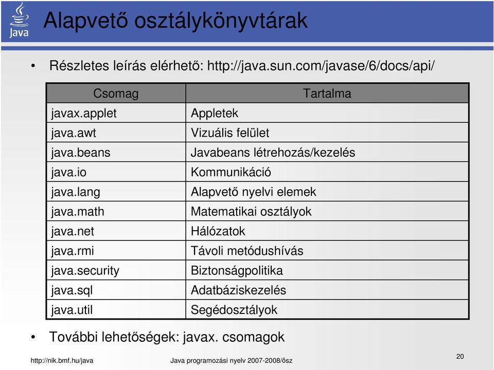 util Tartalma Appletek Vizuális felület Javabeans létrehozás/kezelés Kommunikáció Alapvető nyelvi elemek