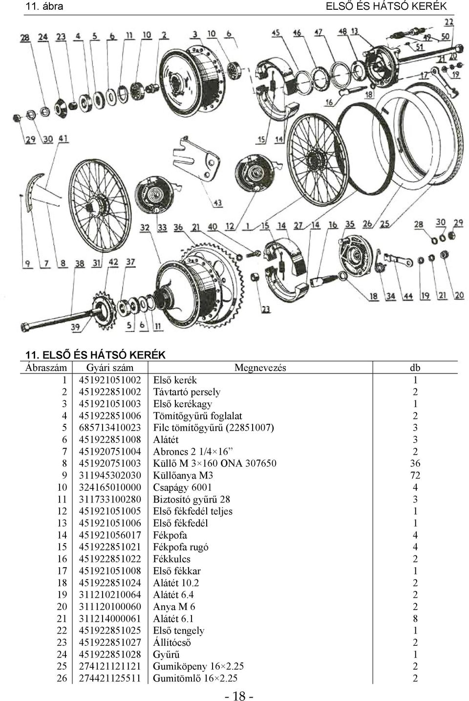 BABETTA 225 alkatrész-katalógus - PDF Free Download