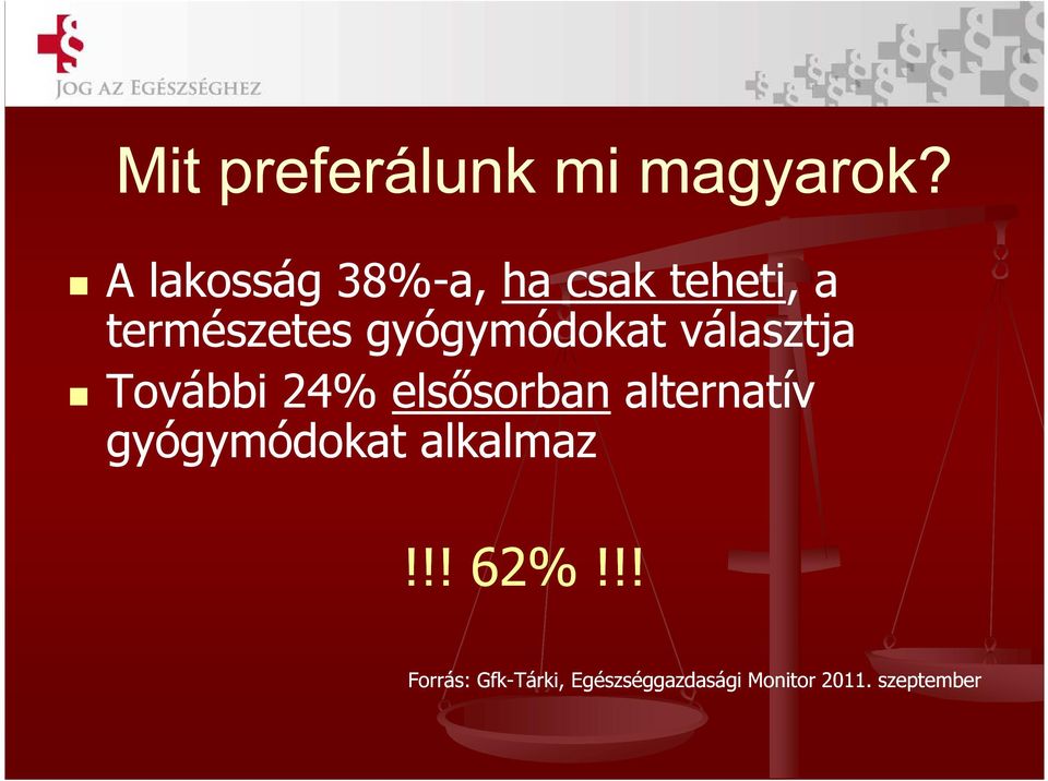 gyógymódokat választja További 24% elsősorban alternatív