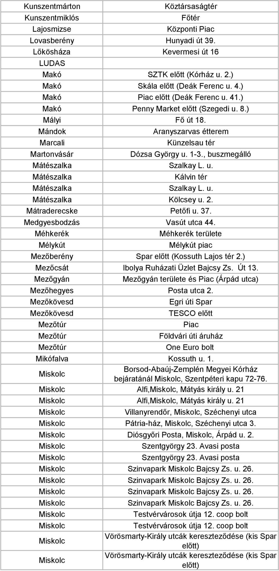 , buszmegálló Mátészalka Szalkay L. u. Mátészalka Kálvin tér Mátészalka Szalkay L. u. Mátészalka Kölcsey u. 2. Mátraderecske Petőfi u. 37. Medgyesbodzás Vasút utca 44.