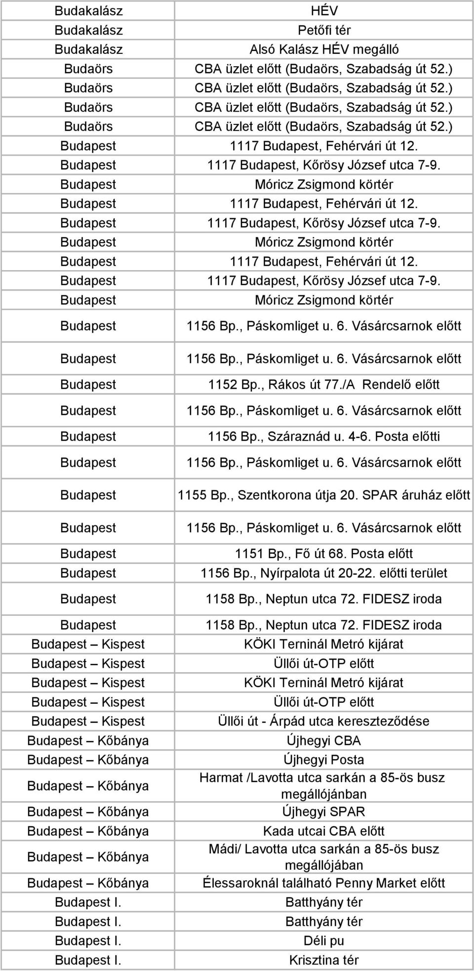 Budapest Móricz Zsigmond körtér Budapest 1117 Budapest, Fehérvári út 12. Budapest 1117 Budapest, Kőrösy József utca 7-9. Budapest Móricz Zsigmond körtér Budapest 1117 Budapest, Fehérvári út 12.