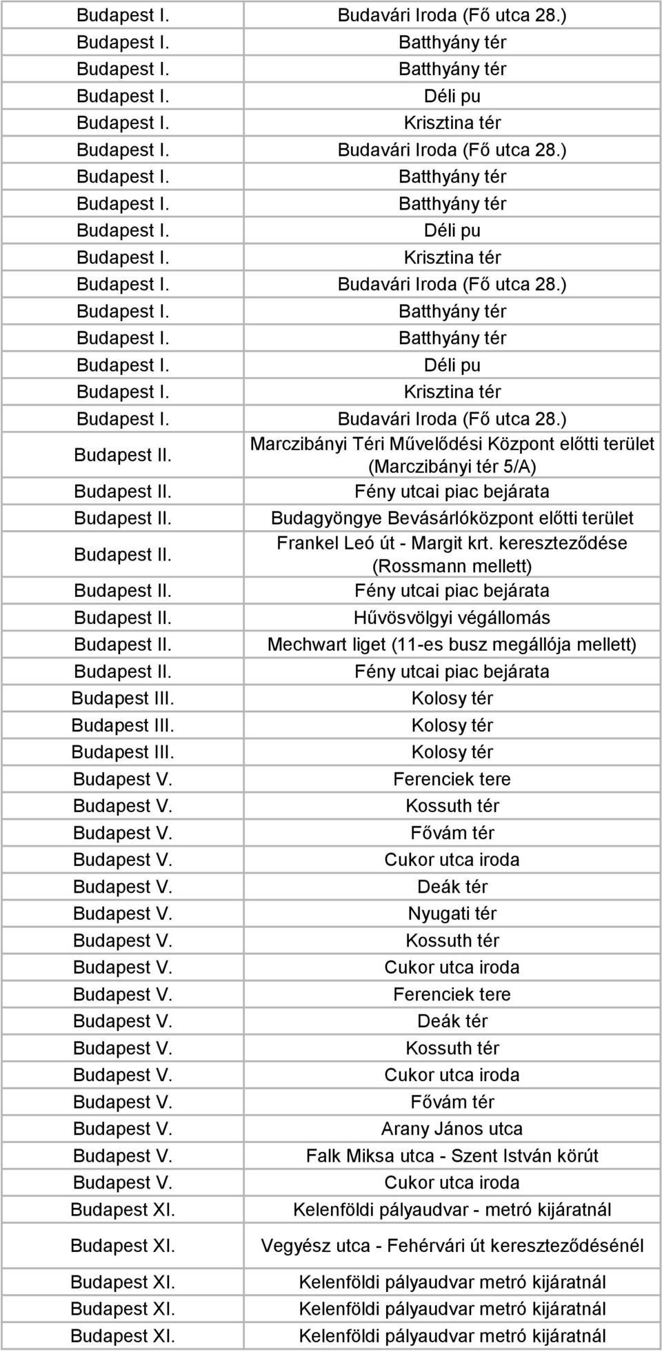 Frankel Leó út - Margit krt. kereszteződése (Rossmann mellett) Budapest II. Fény utcai piac bejárata Budapest II. Hűvösvölgyi végállomás Budapest II.