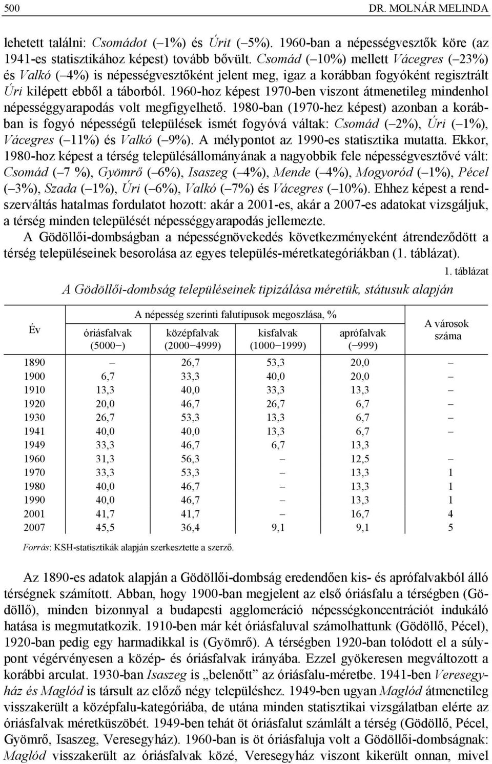 1960-hoz képest 1970-ben viszont átmenetileg mindenhol népességgyarapodás volt megfigyelhető.