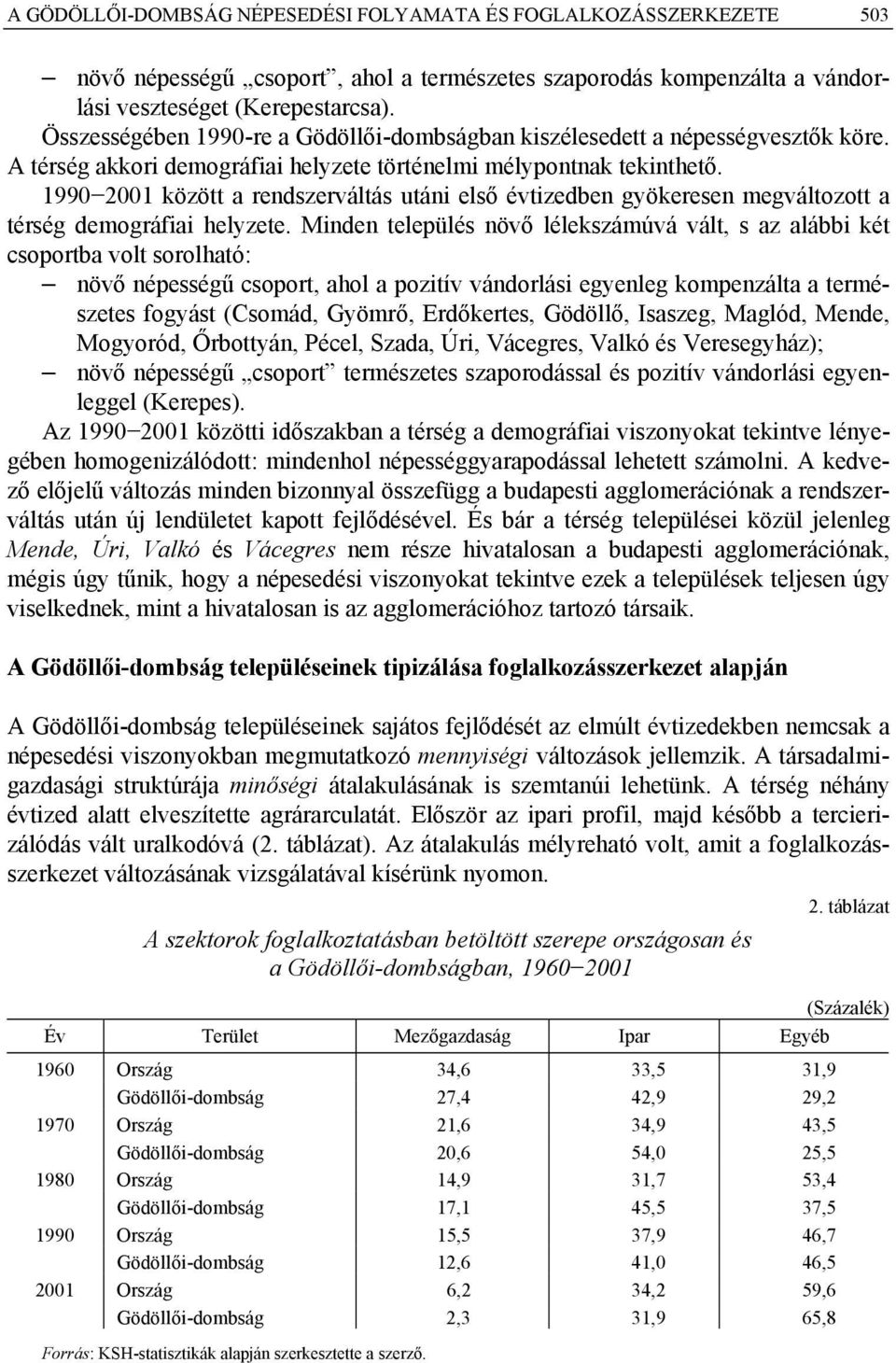 1990 2001 között a rendszerváltás utáni első évtizedben gyökeresen megváltozott a térség demográfiai helyzete.