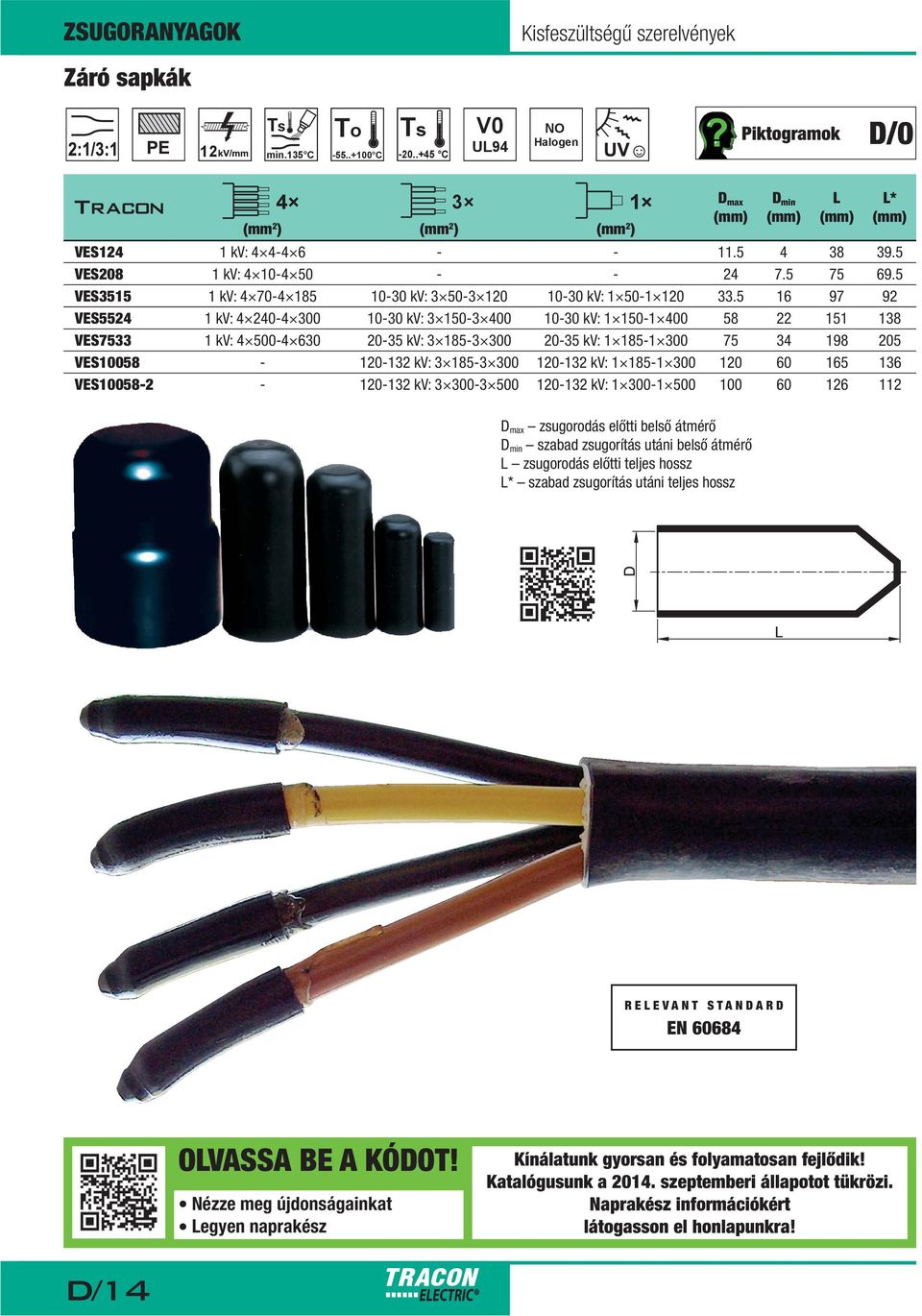 5 16 97 92 VES5524 1 kv: 4 240-4 300 10-30 kv: 3 150-3 400 10-30 kv: 1 150-1 400 58 22 151 138 VES7533 1 kv: 4 500-4 630 20-35 kv: 3 185-3 300 20-35 kv: 1 185-1 300 75 34 198 205 VES10058-120-132 kv: