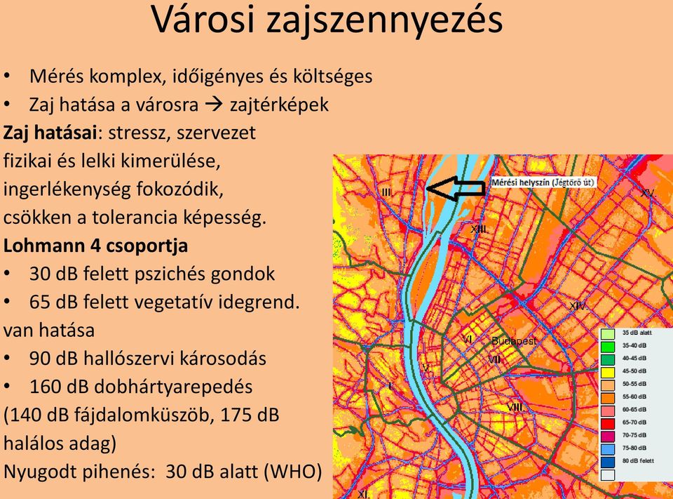 Lohmann 4 csoportja 30 db felett pszichés gondok 65 db felett vegetatív idegrend.