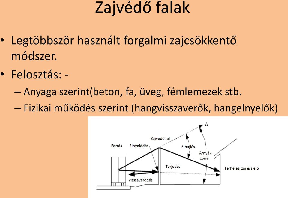 Felosztás: - Anyaga szerint(beton, fa, üveg,