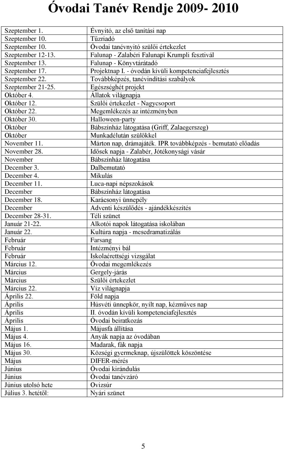 Február Február Február Március 12. Március Március Március 22. Április 22. Április Április Április Május 1. Május 4. Május 16. Május 30. Május Június Június Június utolsó hete Július 3.