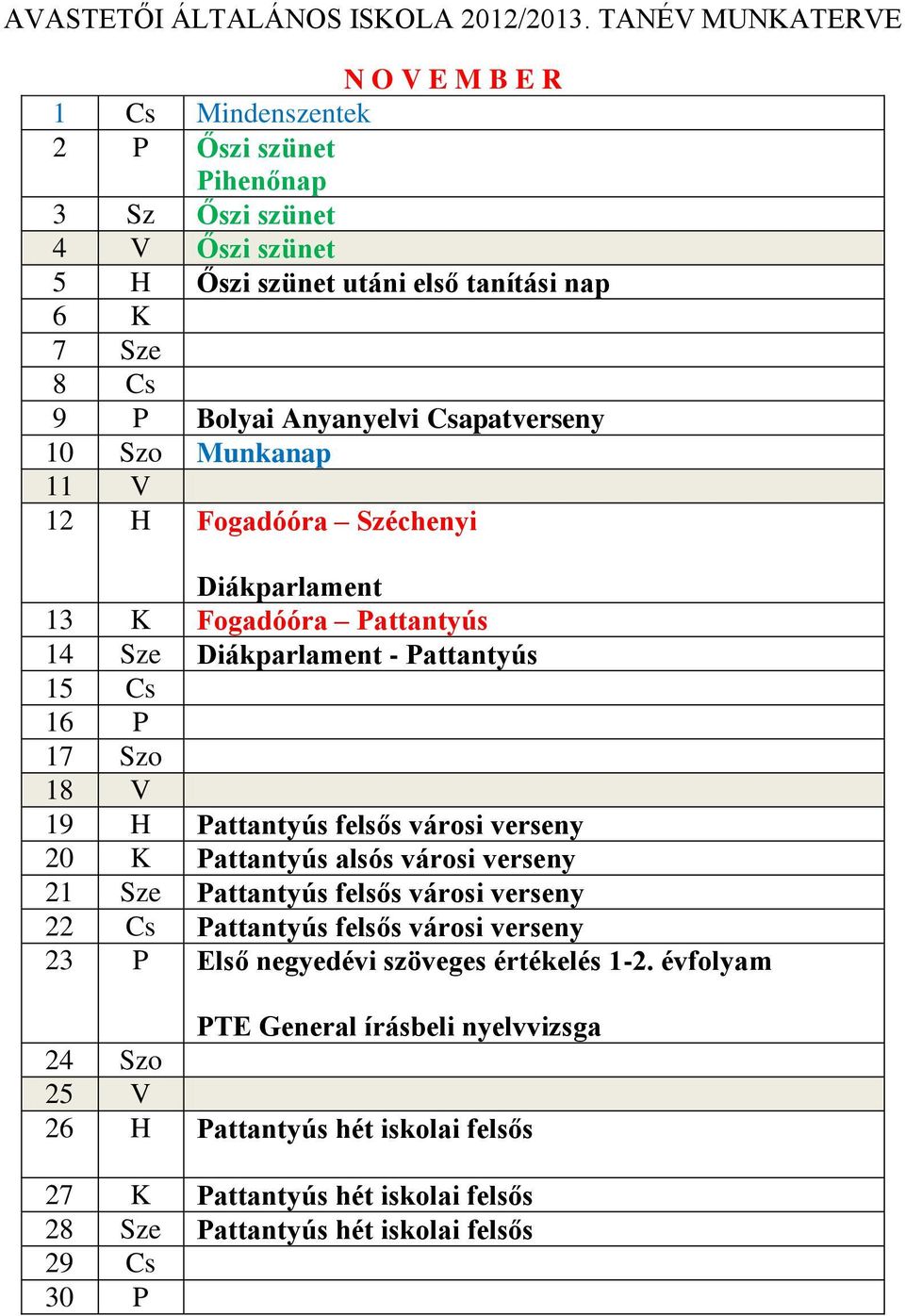 felsős városi verseny 20 K Pattantyús alsós városi verseny 21 Sze Pattantyús felsős városi verseny 22 Cs Pattantyús felsős városi verseny 23 P Első negyedévi szöveges