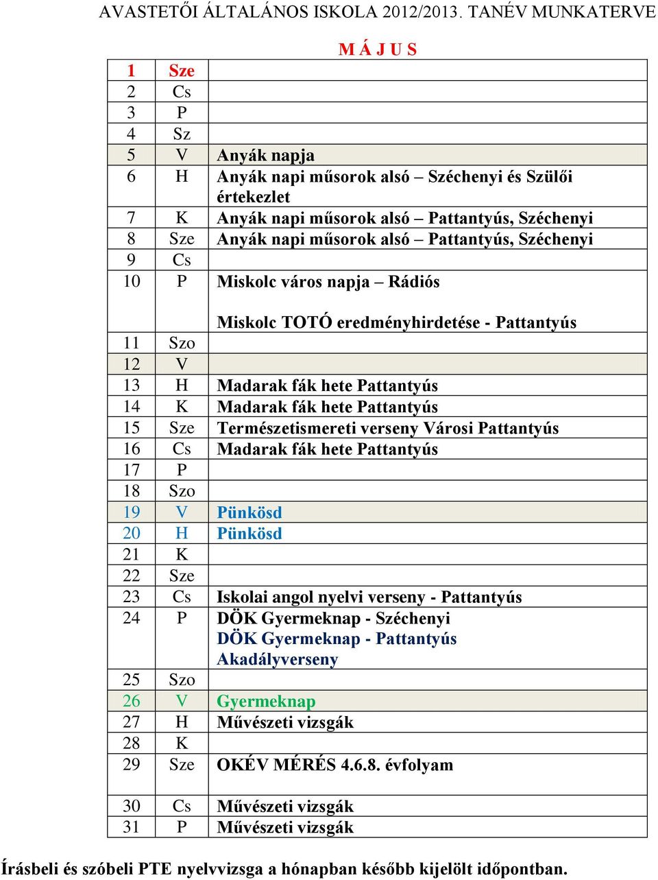 verseny Városi Pattantyús 16 Cs Madarak fák hete Pattantyús 17 P 18 Szo 19 V Pünkösd 20 H Pünkösd 21 K 22 Sze 23 Cs Iskolai angol nyelvi verseny - Pattantyús 24 P DÖK Gyermeknap - Széchenyi DÖK