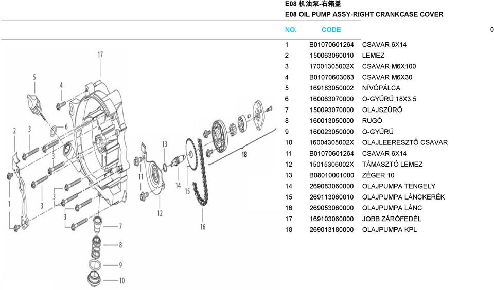 5 7 150093070000 OLAJSZŰRŐ 8 160013050000 RUGÓ 9 160023050000 O-GYŰRŰ 10 16004305002X OLAJLEERESZTŐ CSAVAR 11 B01070601264 CSAVAR 6X14 12