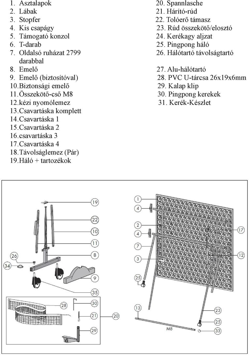 Alu-hálótartó 9. Emelő (biztosítóval) 28. PVC U-tárcsa 26x19x6mm 10.Biztonsági emelő 29. Kalap klip 11.Összekötő-cső M8 30. Pingpong kerekek 12.