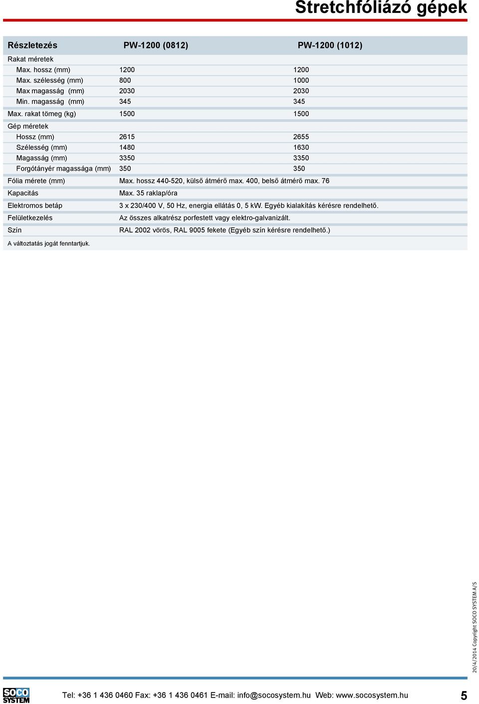 400, belső átmérő max. 76 Kapacitás Max. 35 raklap/óra Elektromos betáp 3 x 230/400 V, 50 Hz, energia ellátás 0, 5 kw. Egyéb kialakítás kérésre rendelhető.