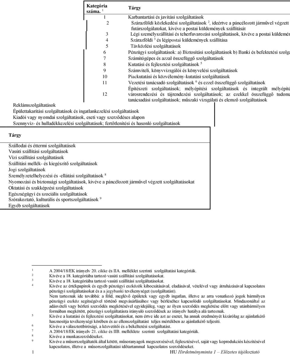 szolgáltatások; fertőtlenítési és hasonló szolgáltatások Tárgy 1 Karbantartási és javítási szolgáltatások 2 Szárazföldi közlekedési szolgáltatások 2, ideértve a páncélozott járművel végzett