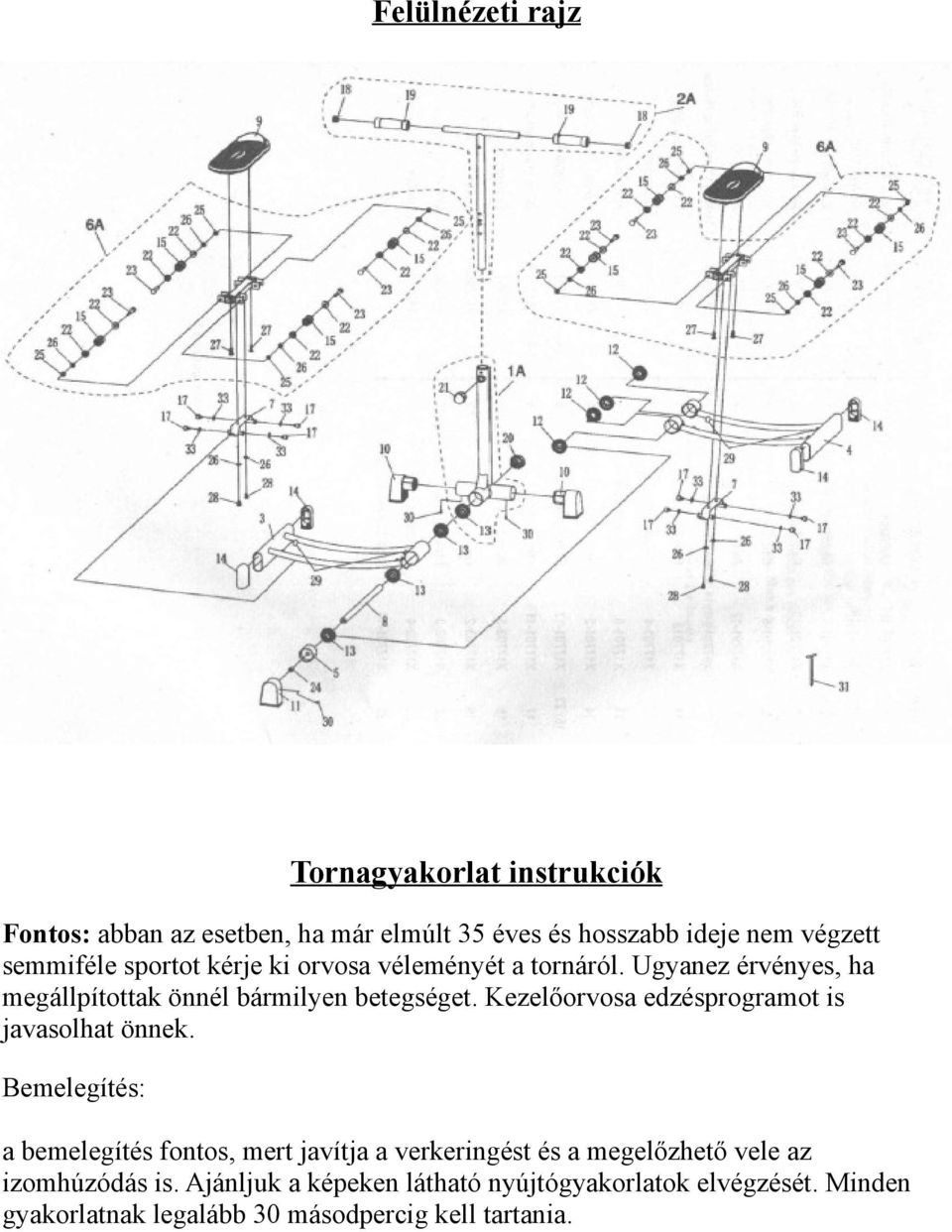 Kezelőorvosa edzésprogramot is javasolhat önnek.