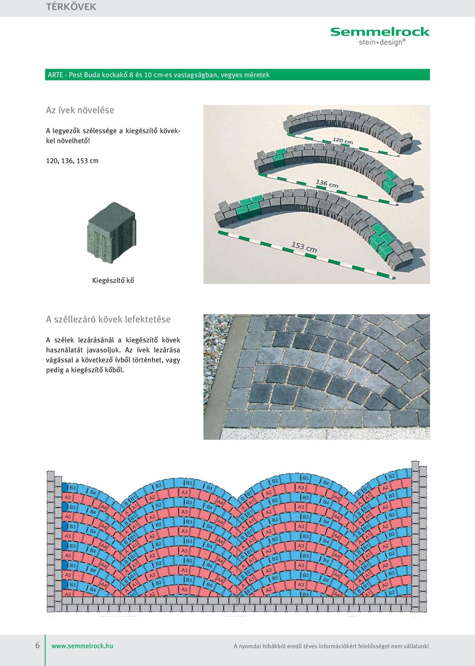 120, 136, 153 cm Kiegészítő kő széllezáró kövek lefektetése szélek lezárásánál a kiegészítő kövek használatát javasoljuk.