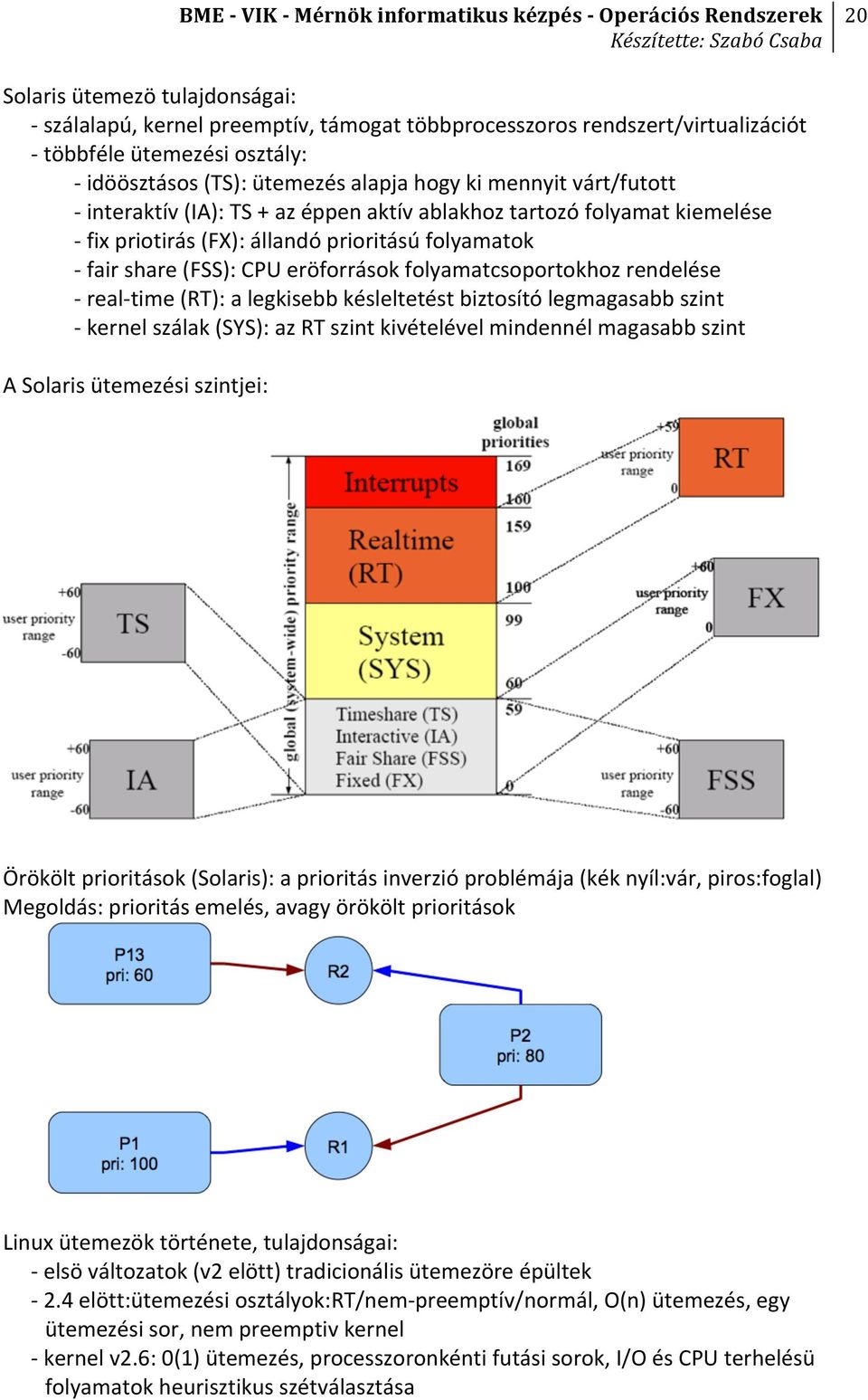 rendelése - real- time (RT): a legkisebb késleltetést biztosító legmagasabb szint - kernel szálak (SYS): az RT szint kivételével mindennél magasabb szint A Solaris ütemezési szintjei: Örökölt