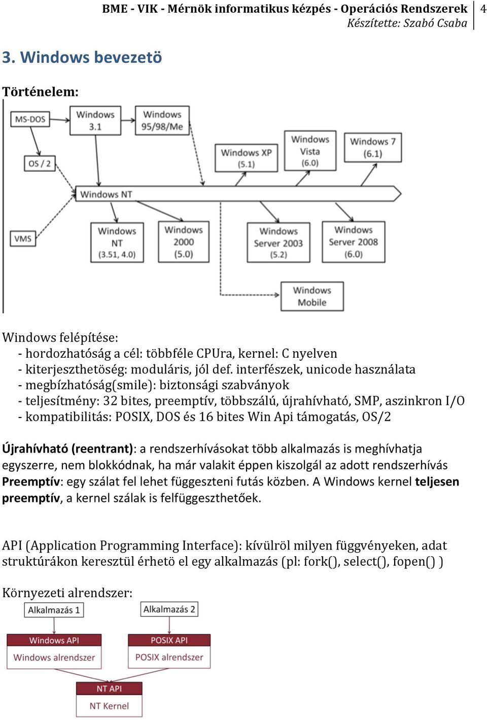 Win Api támogatás, OS/2 Újrahívható (reentrant): a rendszerhívásokat több alkalmazás is meghívhatja egyszerre, nem blokkódnak, ha már valakit éppen kiszolgál az adott rendszerhívás Preemptív: egy