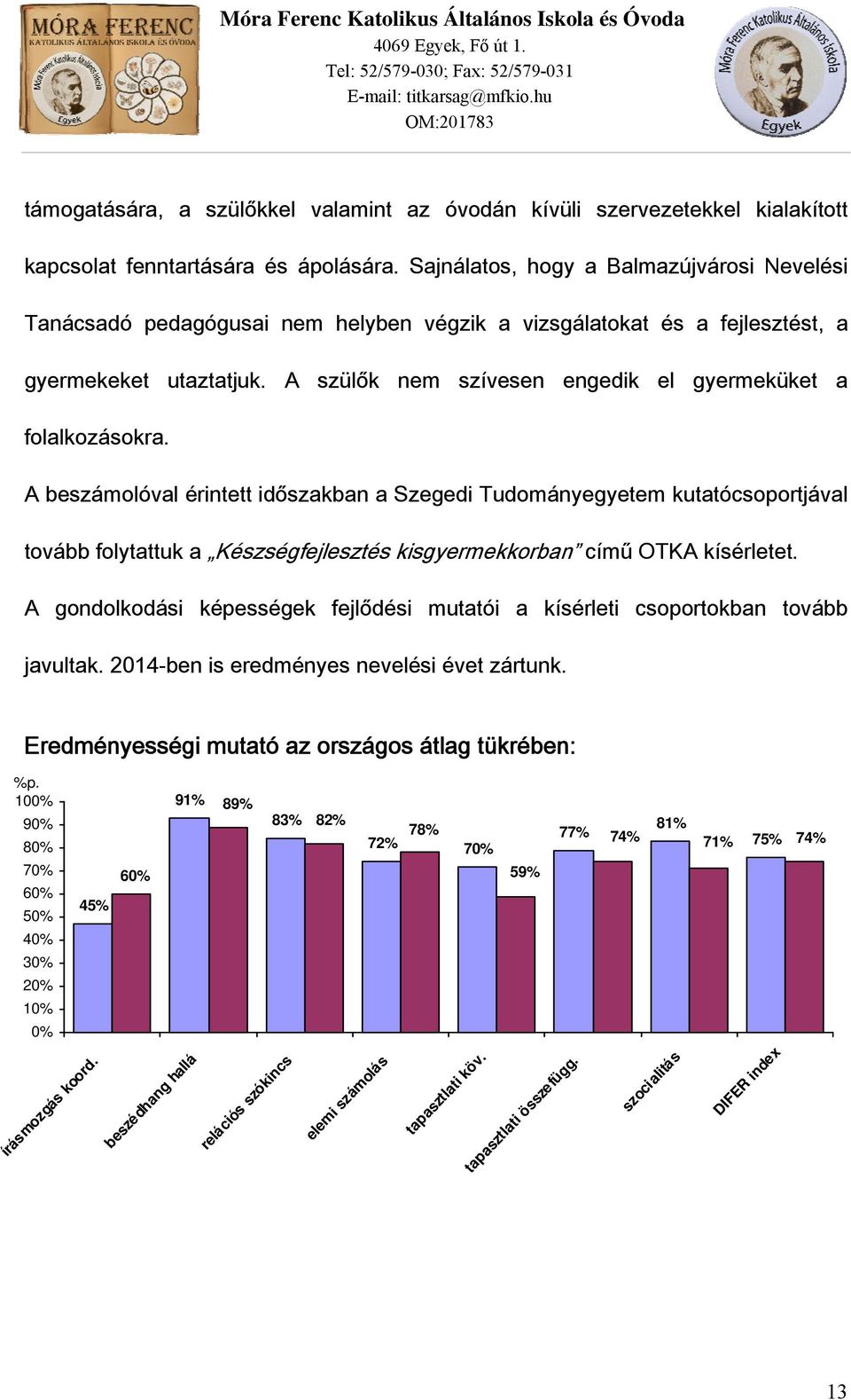 A szülők nem szívesen engedik el gyermeküket a folalkozásokra.