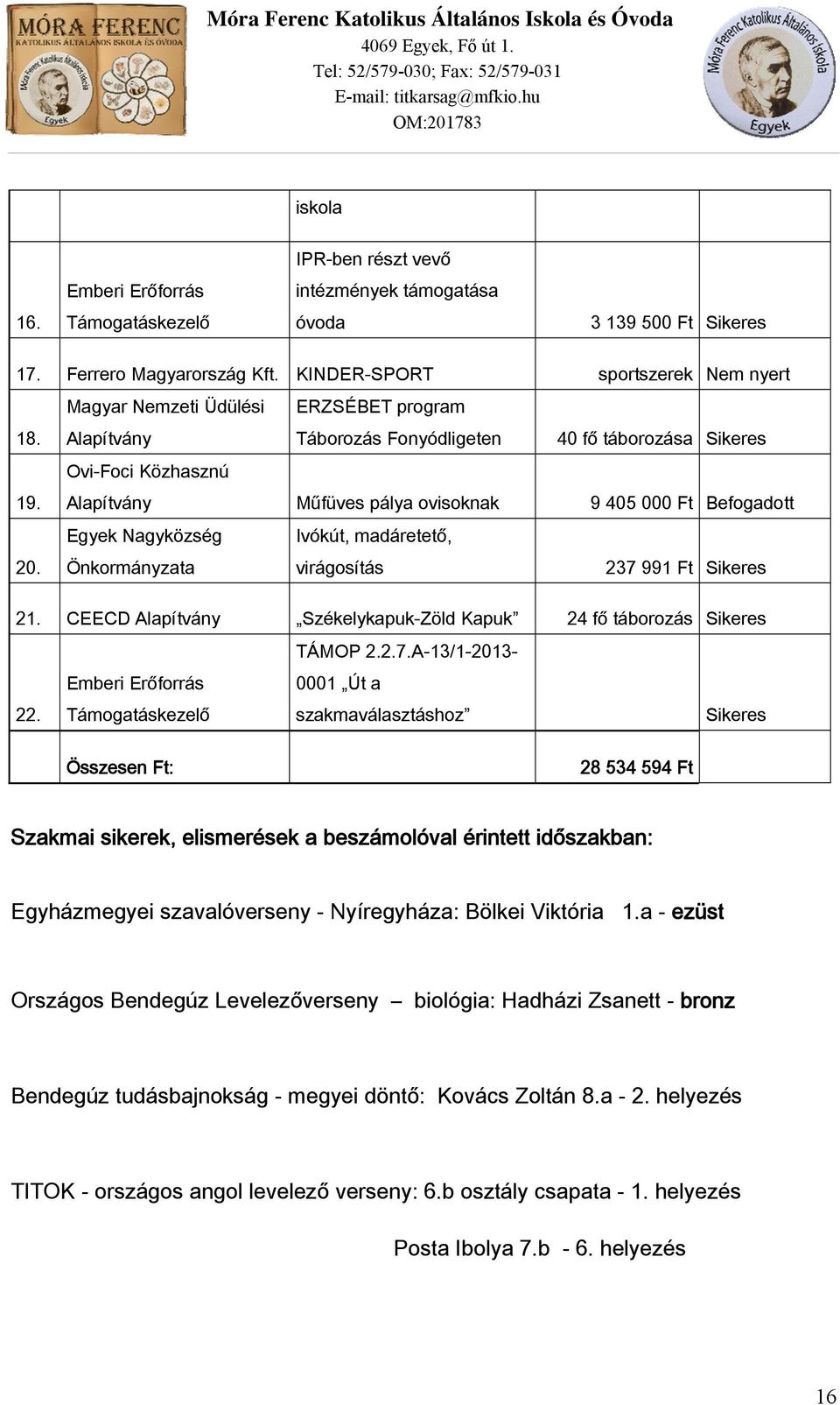 Egyek Nagyközség Önkormányzata Ivókút, madáretető, virágosítás 237 