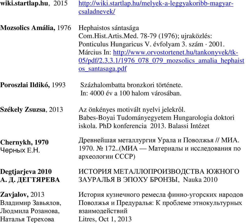 pdf Poroszlai Ildikó, 1993 Százhalombatta bronzkori története. In: 4000 év a 100 halom városában. Székely Zsuzsa, 2013 Chernykh, 1970 Черных Е.Н. Degtjarjeva 2010 А. Д.