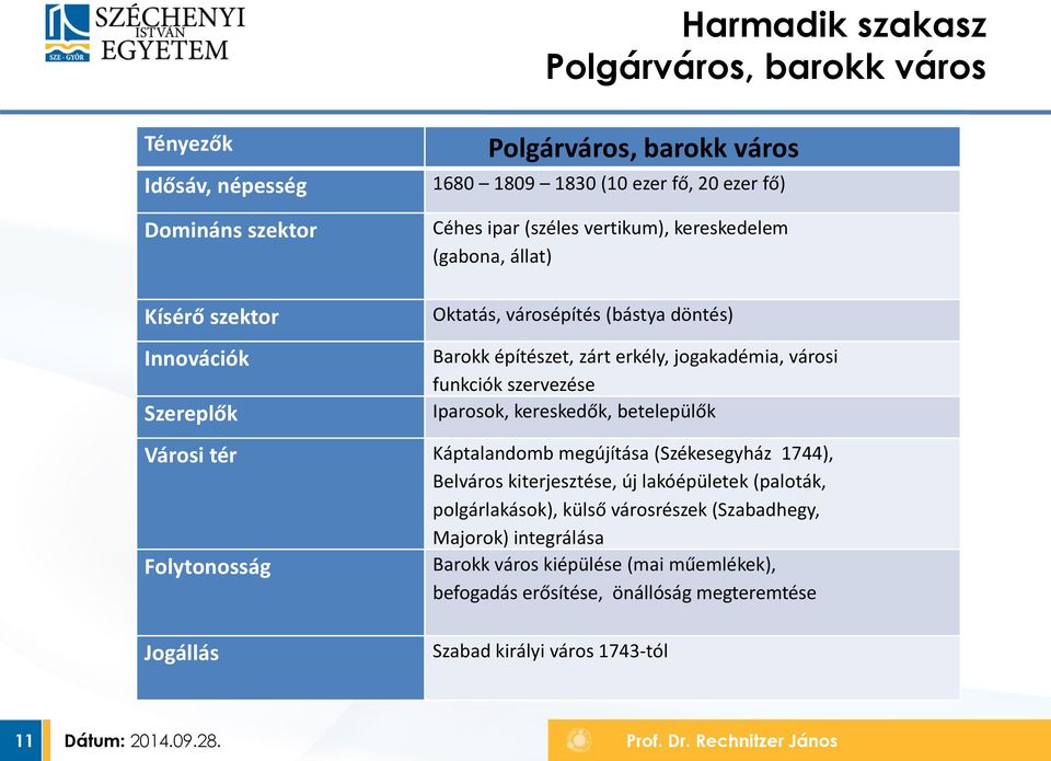 Iparosok, kereskedők, betelepülők Városi tér Káptalandomb megújítása (Székesegyház 1744), Belváros kiterjesztése, új lakóépületek (paloták, polgárlakások), külső városrészek