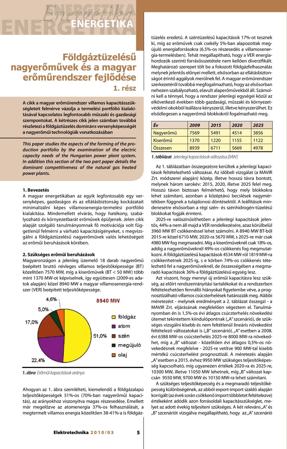 A kétrészes cikk jelen számban továbbá részletezi a földgáztüzelés domináns versenyképességét a nagyerőműi technológiák vonatkozásában This paper studies the aspects of the forming of the production