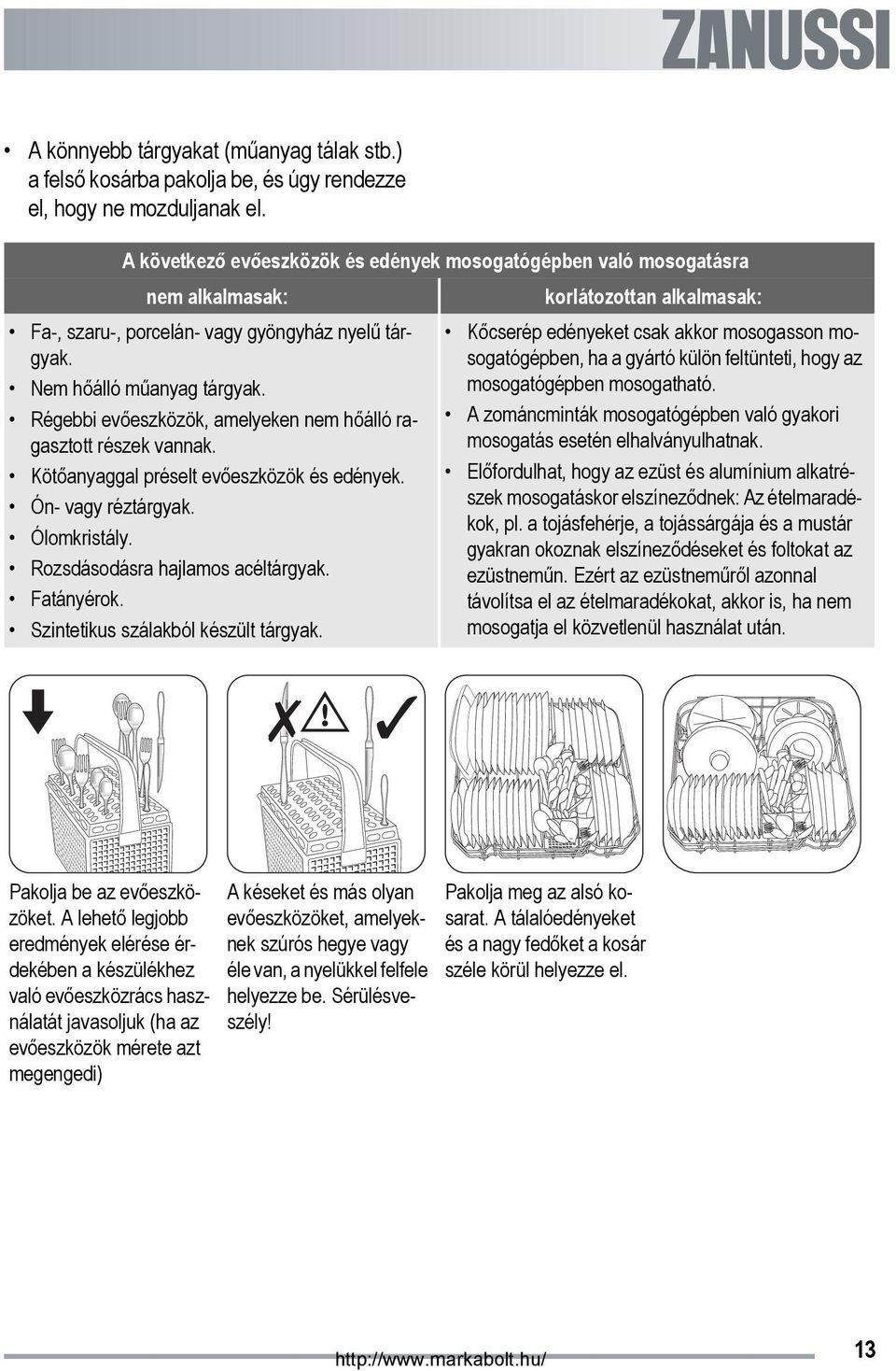Régebbi evőeszközök, amelyeken nem hőálló ragasztott részek vannak. Kötőanyaggal préselt evőeszközök és edények. Ón- vagy réztárgyak. Ólomkristály. Rozsdásodásra hajlamos acéltárgyak. Fatányérok.