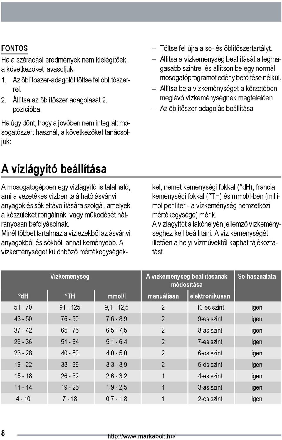 Állítsa a vízkeménység beállítását a legmagasabb szintre, és állítson be egy normál mosogatóprogramot edény betöltése nélkül.