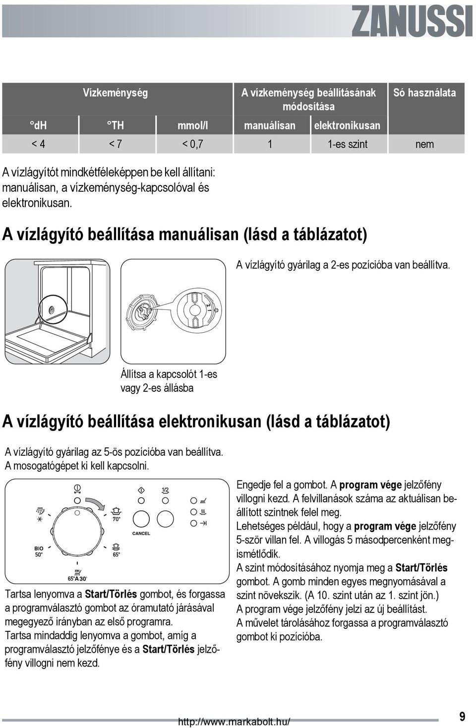 Állítsa a kapcsolót 1-es vagy 2-es állásba A vízlágyító beállítása elektronikusan (lásd a táblázatot) A vízlágyító gyárilag az 5-ös pozícióba van beállítva. A mosogatógépet ki kell kapcsolni.