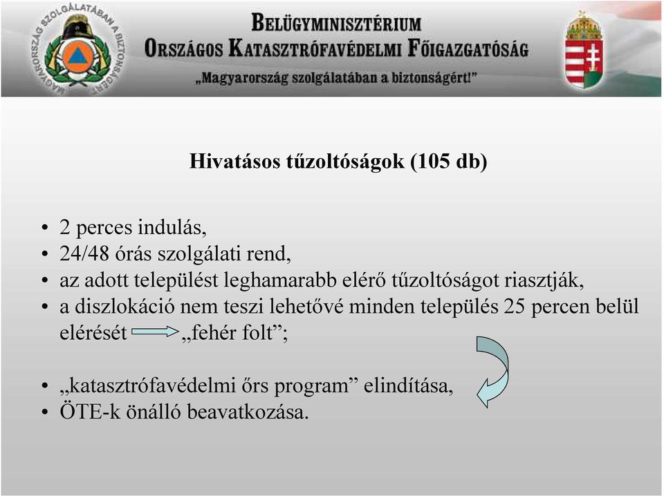 diszlokáció nem teszi lehetővé minden település 25 percen belül elérését