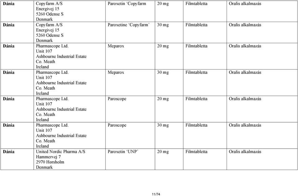 Meath Ireland United Nordic Pharma A/S Hammervej 7 2970 Hørsholm Paroxetin Copyfarm Paroxetine Copyfarm 30 mg Filmtabletta Oralis alkalmazás Meparox