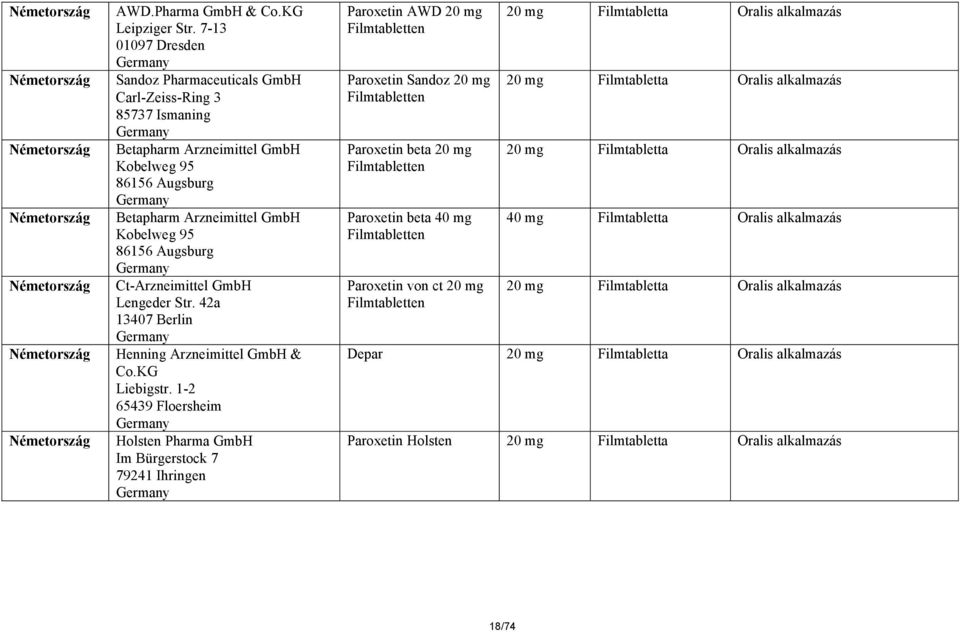 GmbH Kobelweg 95 86156 Augsburg Ct-Arzneimittel GmbH Lengeder Str. 42a 13407 Berlin Henning Arzneimittel GmbH & Co.KG Liebigstr.